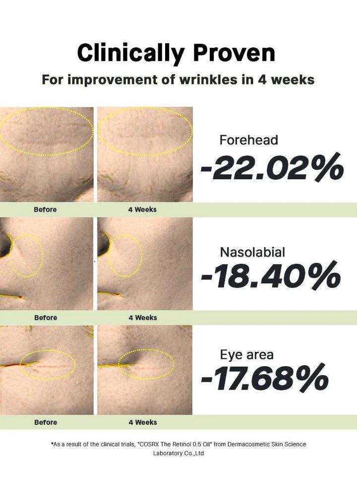 COSRX RETINOL - Q8.bella