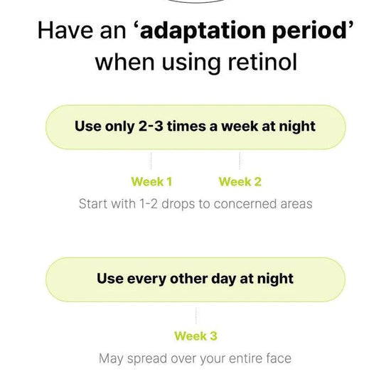 COSRX RETINOL - Q8.bella