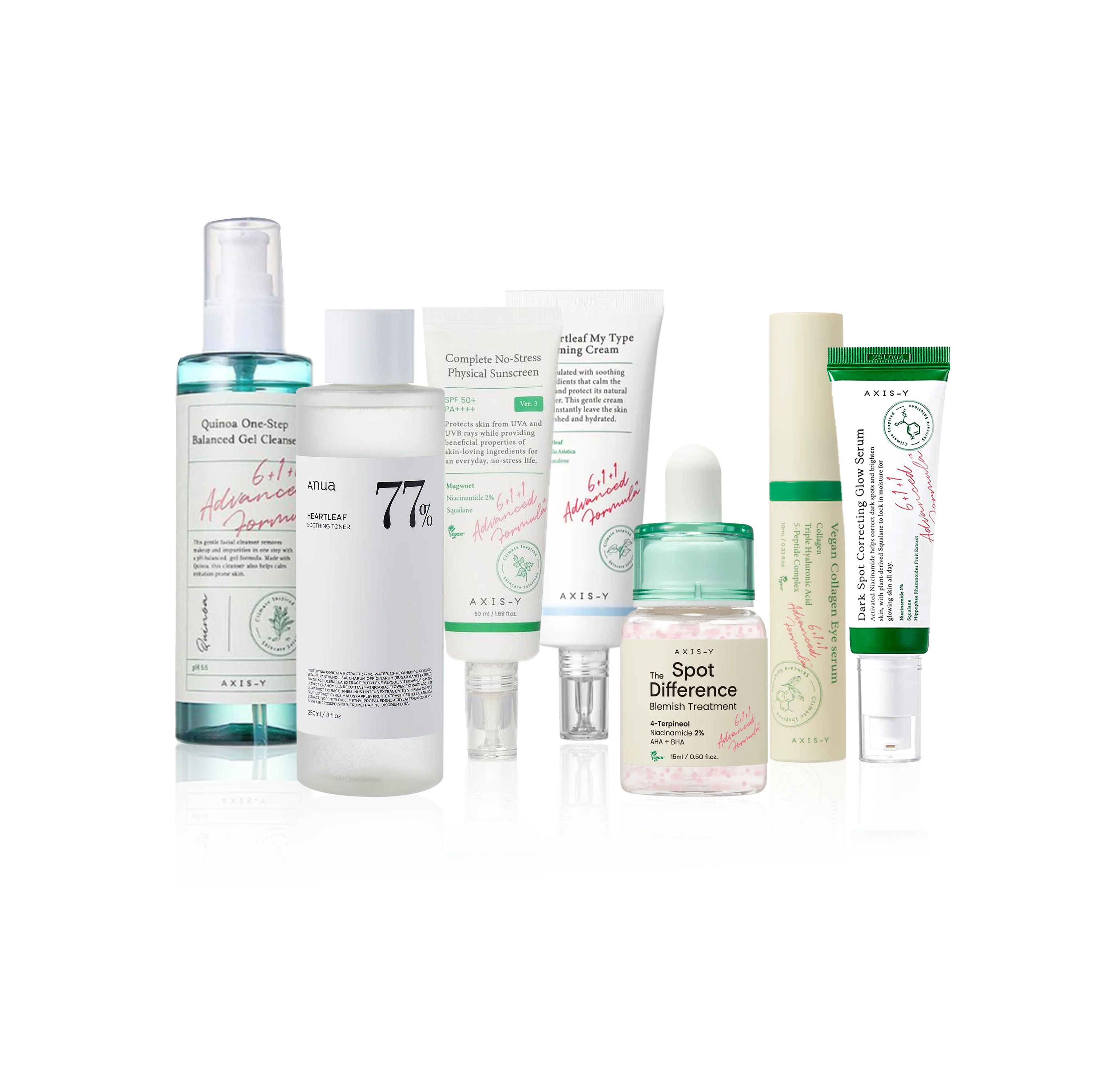 SKIN CARE PACKAGE FOR SENSITIVE Skin Type