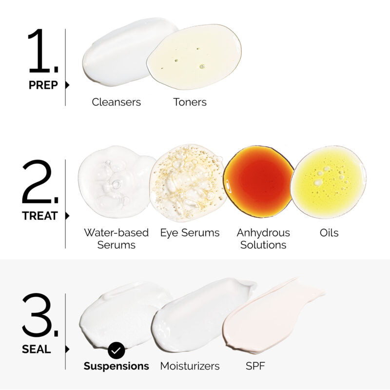 Vitamin C Suspension 23% + HA Spheres 2%